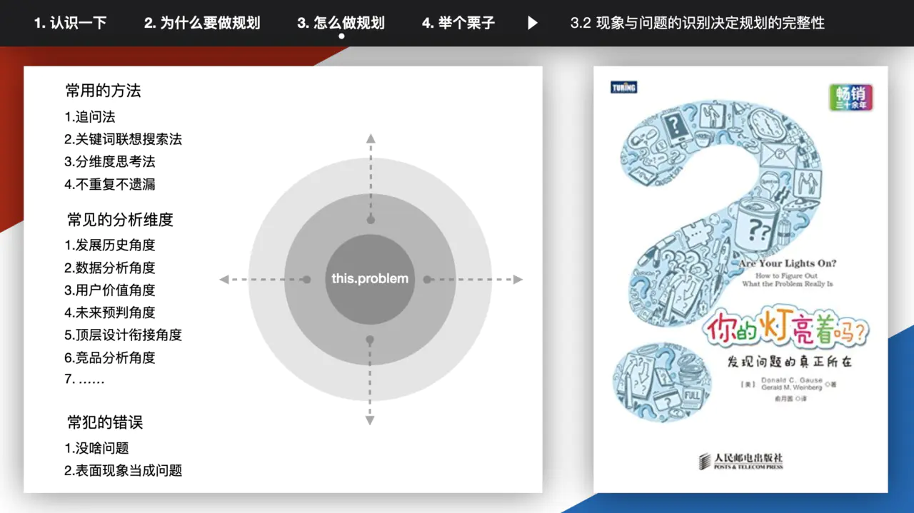 【20200425】前端技术专家(P8)的规划能力如何训练，答案全给你 - 图6