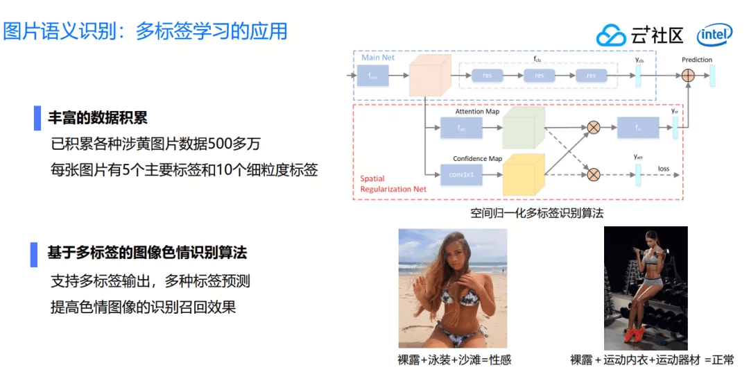 【20200412】内容量大增，带来的安全挑战应如何应对？ - 图8