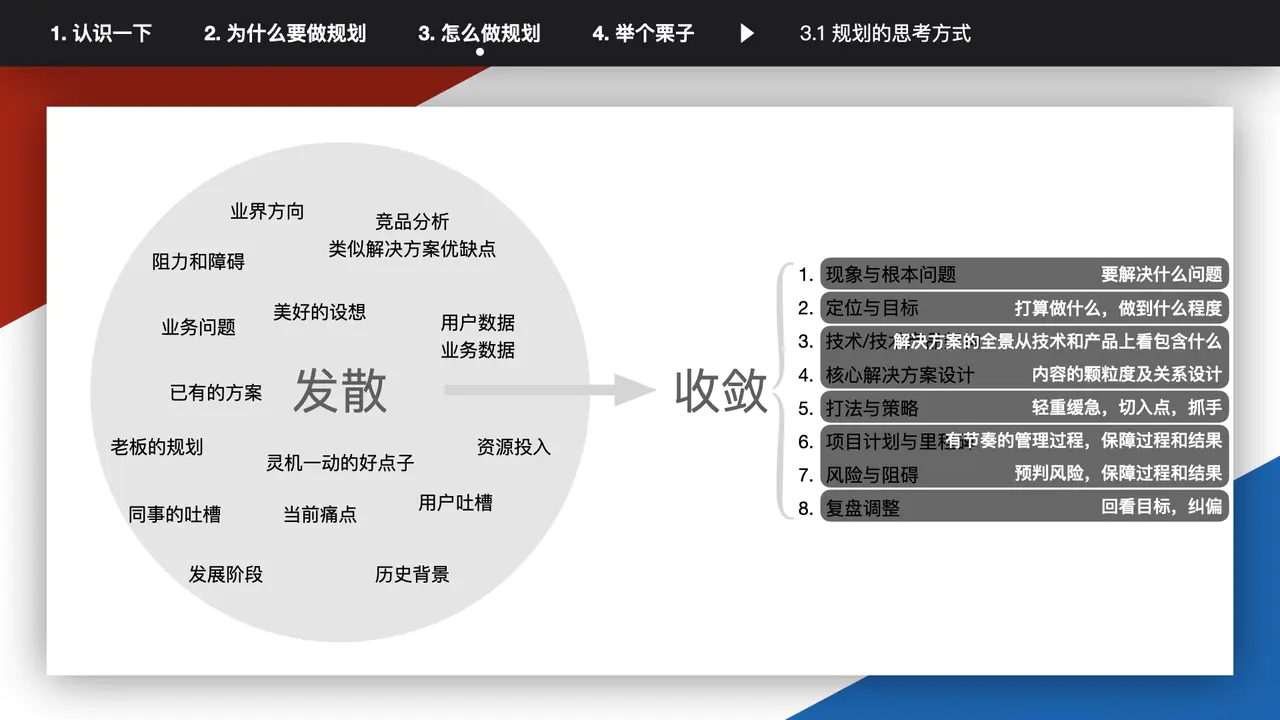 【20200425】前端技术专家(P8)的规划能力如何训练，答案全给你 - 图5