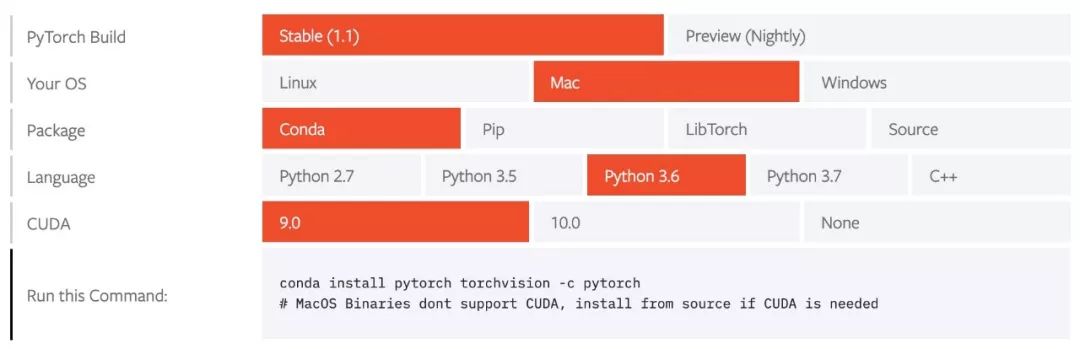 【20190529】深度学习框架 PyTorch 为何值得学 - 图1