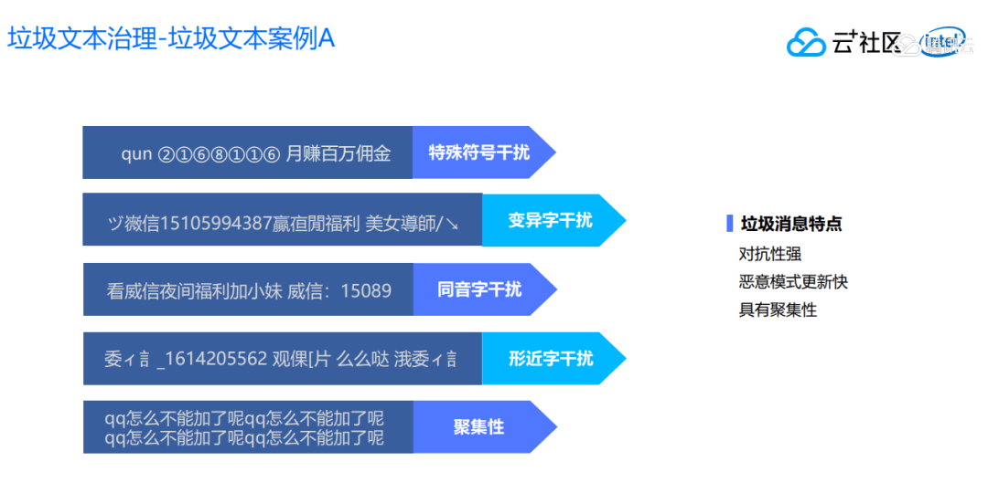 【20200412】内容量大增，带来的安全挑战应如何应对？ - 图14