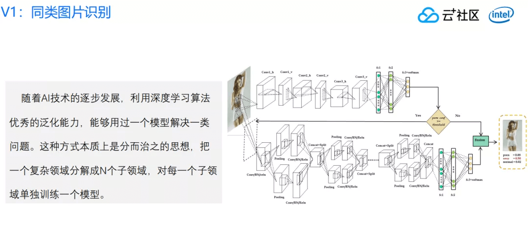 【20200412】内容量大增，带来的安全挑战应如何应对？ - 图6