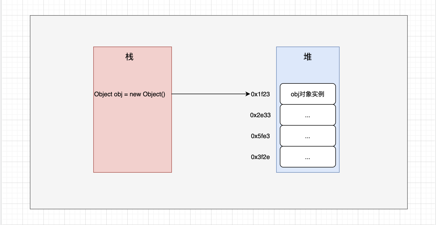 JVM - 图21