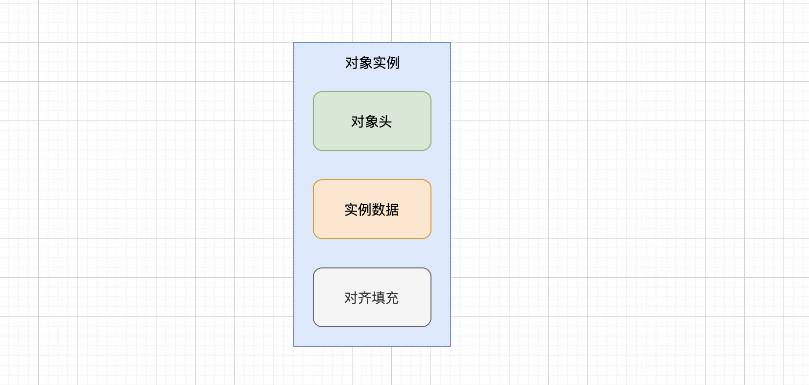 JVM - 图22