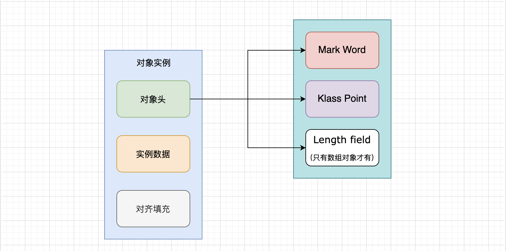 JVM - 图25