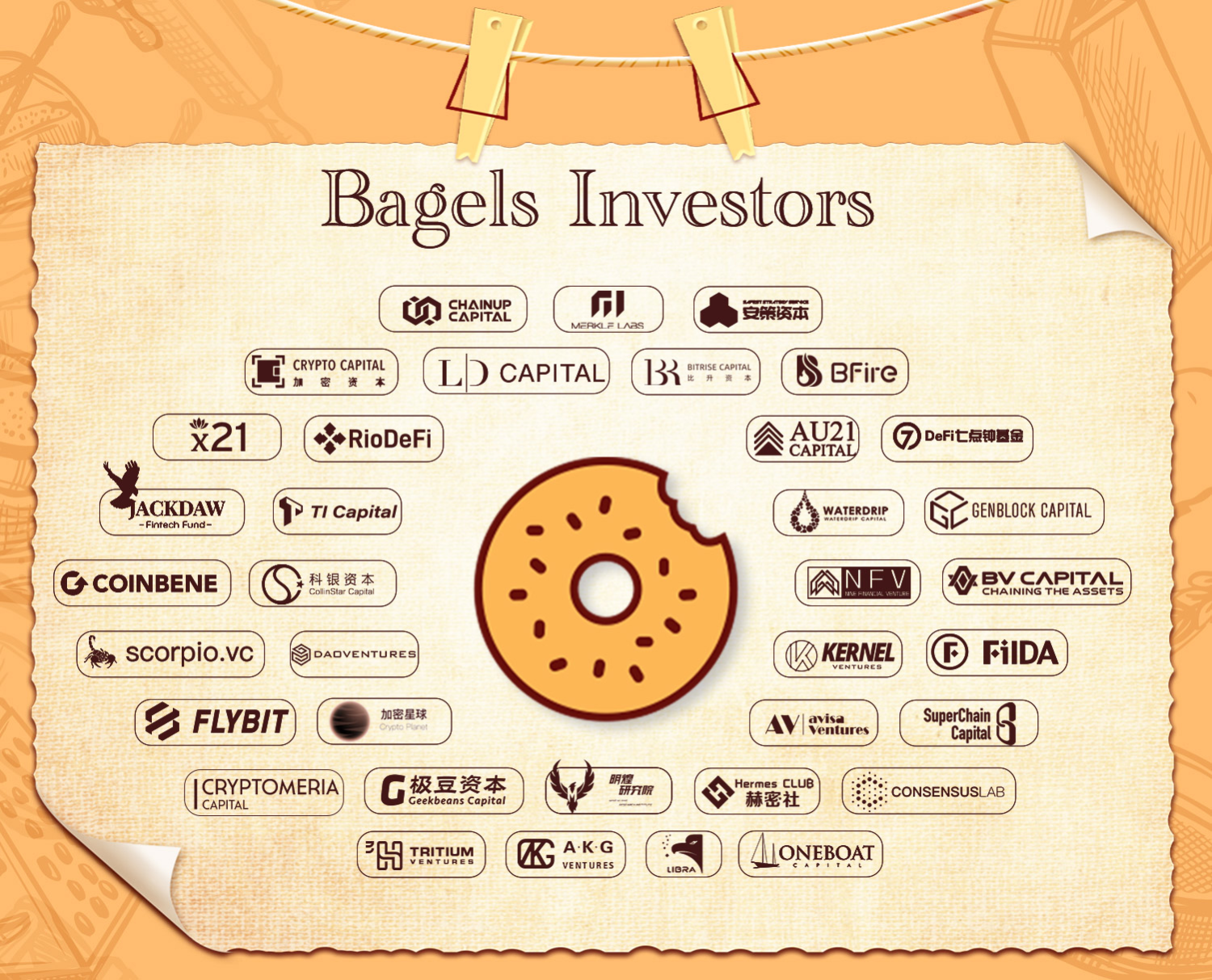 Bagels Finance partner - 图1