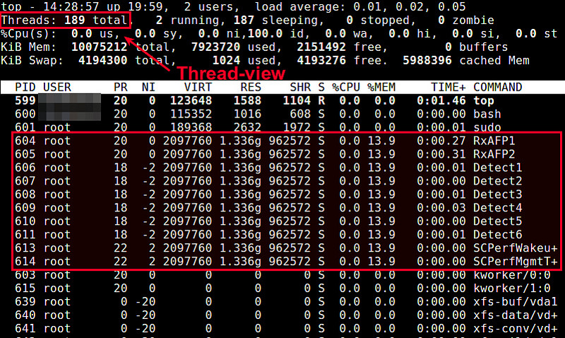 Linux查看某个进程的线程 - 图2