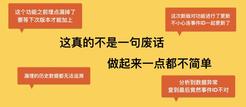 17.04.12 Camera 360-覆盖 200 多个国家,坐拥 7 亿用户是如何用数据驱动增长的？ - 图2