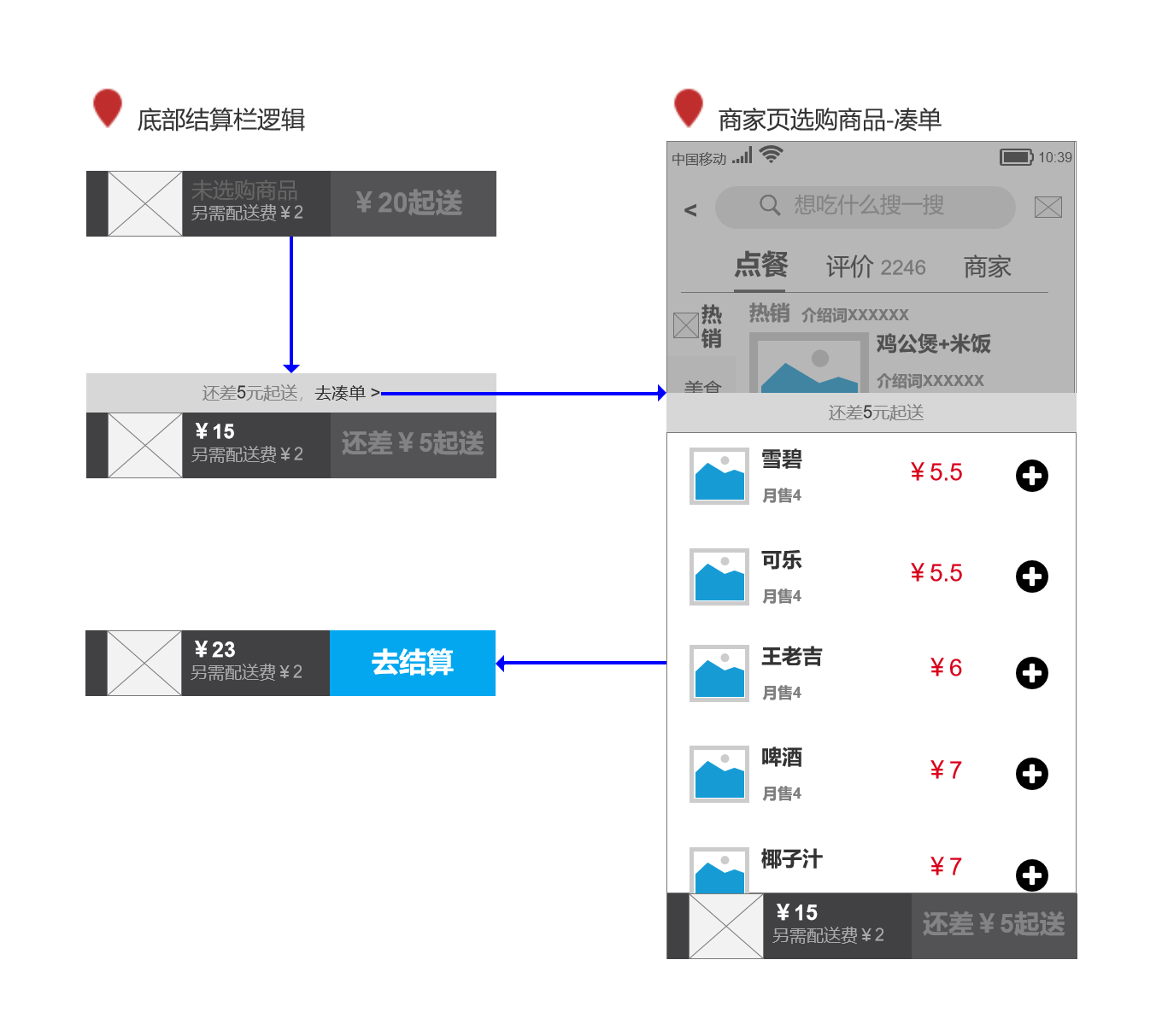 20.02.19 饿了么-外卖主逻辑 - 图30