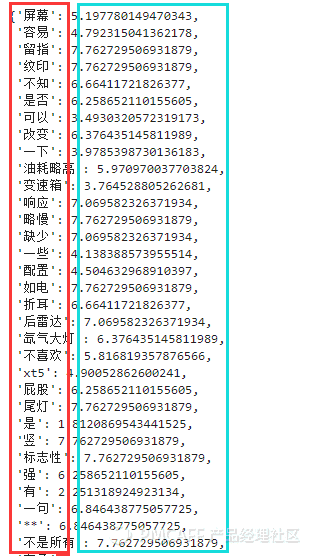 19.05.31 苏格兰折耳喵-如何利用Social Listening从在线垂直社区提炼有价值的信息？ - 图12