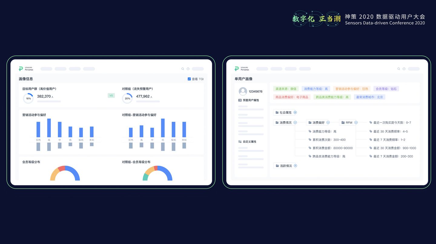 20.10.28 神策.张涛-从观察到动作，实战数字化运营闭环 - 图7