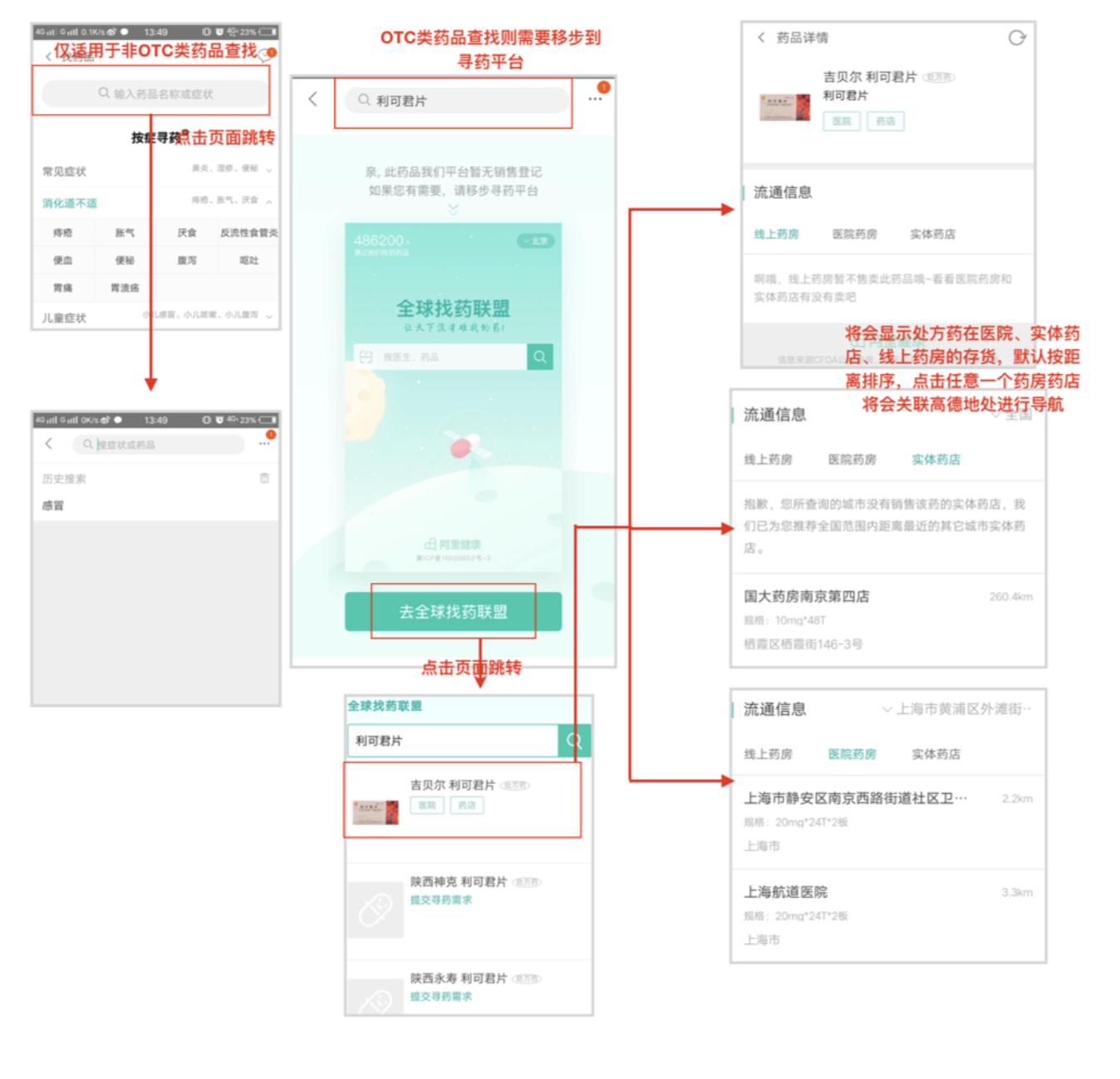 18.09.18 裴哲琦-阿里健康APP产品体验分析报告 - 图35