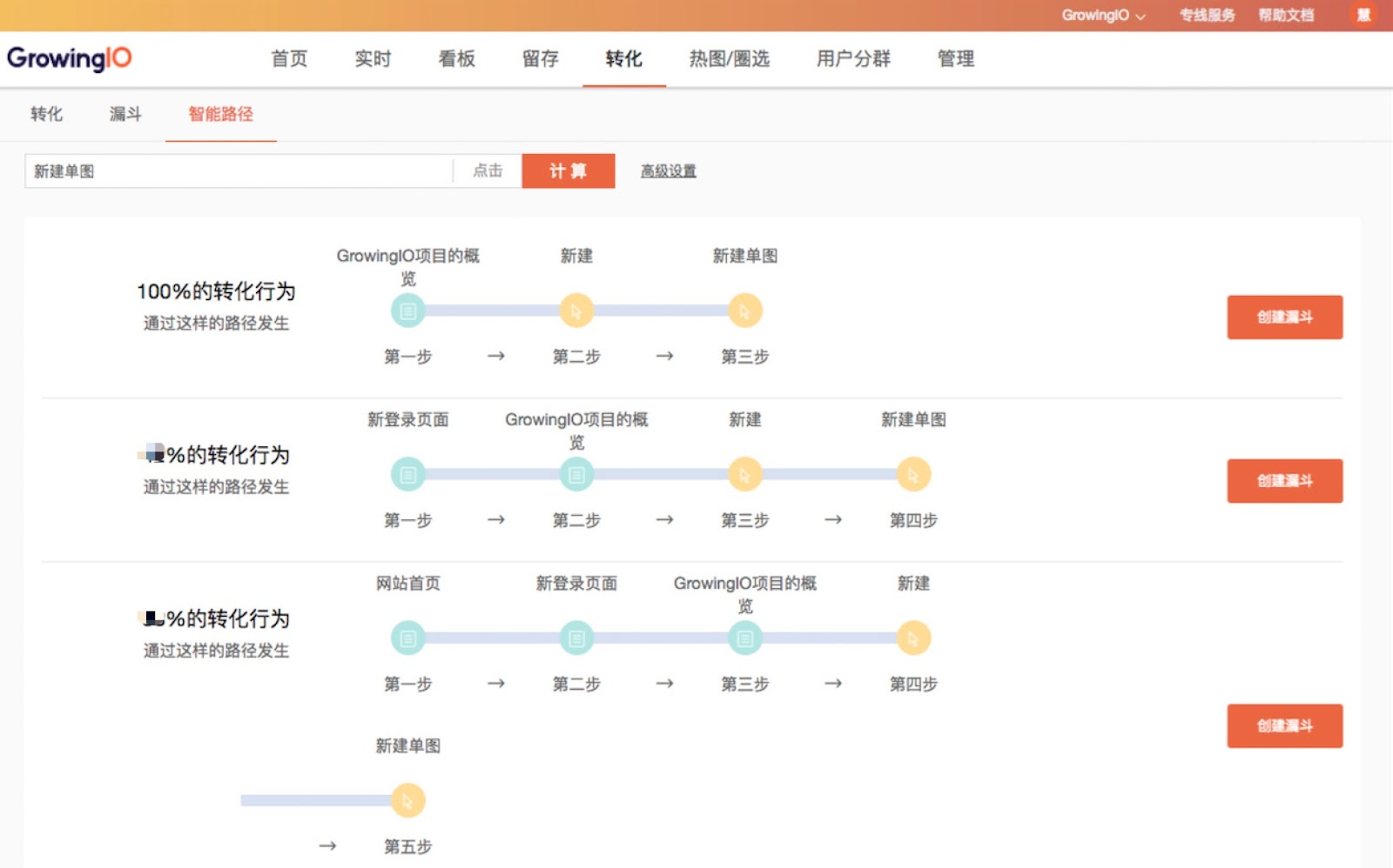 技能卡片3-如何通过漏斗分析提升转化 - 图5