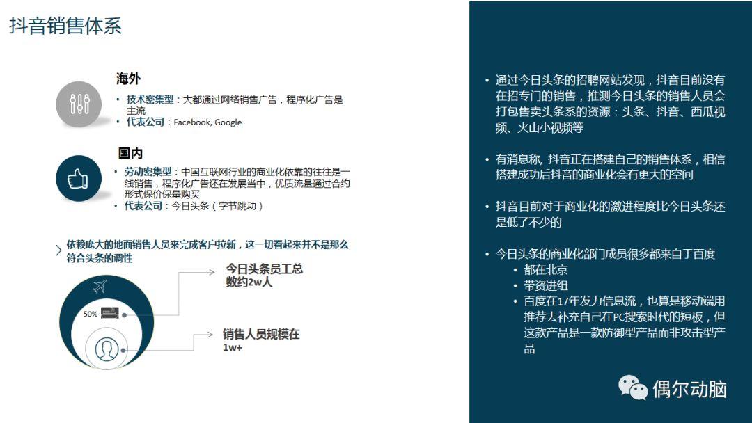 19.02.02 iris-抖音产品商业化分析 - 图13