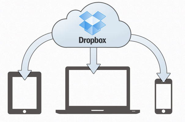 17.03.27 Dropbox-在通往40亿美元估值的路上做了这7件事情 - 图18