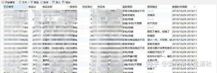 19.12.03 繁花落尽-商品熔断 - 图4