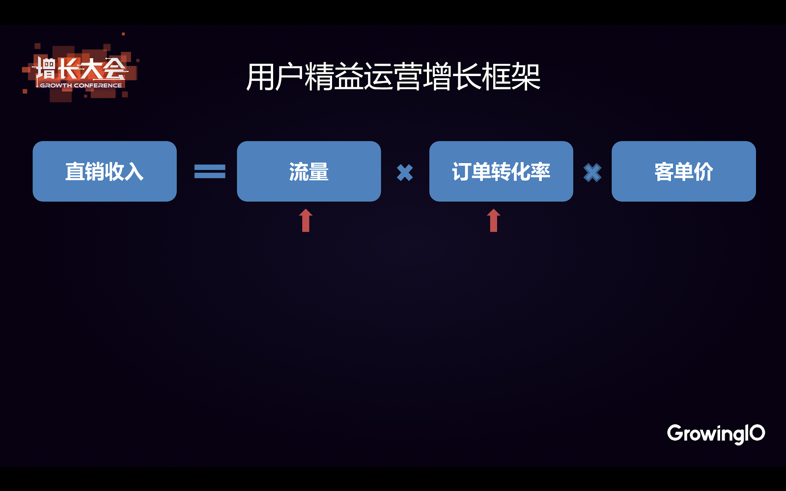 17.12.07 春秋航空-数据化运营体系提升利润率 - 图4