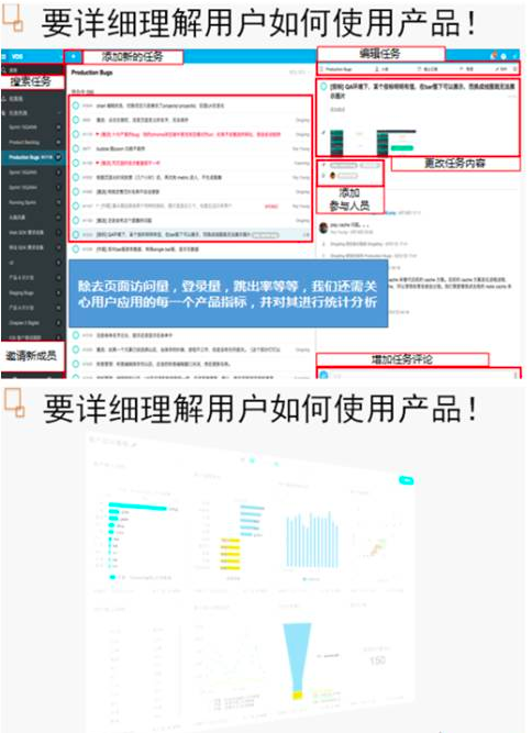 18.03.02 张溪梦-数据驱动增长万字心得宝典 - 图16