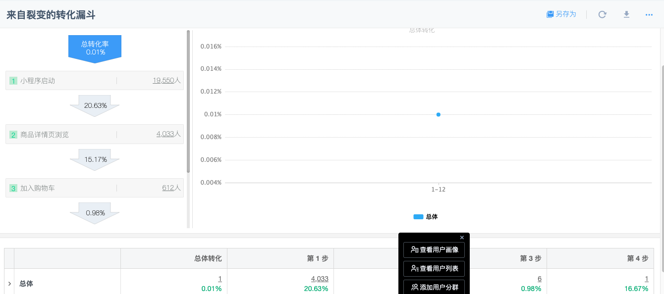 20.02.13 神策-智能营销与精细化运营最佳实践方案 - 图12