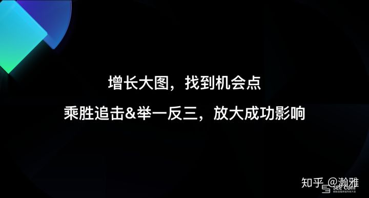 20.01.17 覃一%26瀚雅-让价值被发现.如何在 B 端做增长 - 图25