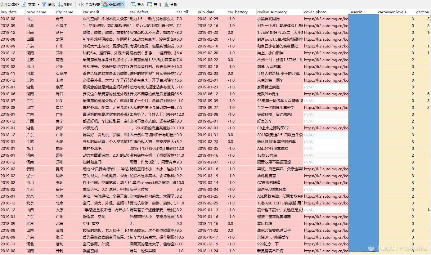 19.05.31 苏格兰折耳喵-如何利用Social Listening从在线垂直社区提炼有价值的信息？ - 图6