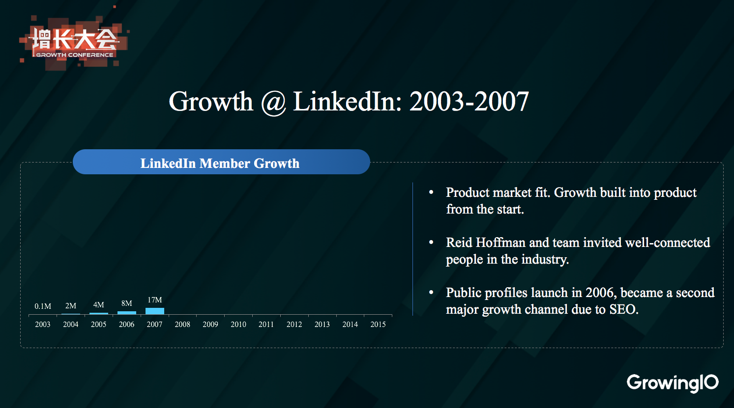 17.10.17 Aatif Awan-LinkedIn从 0 到 5 亿用户的增长历程 - 图4