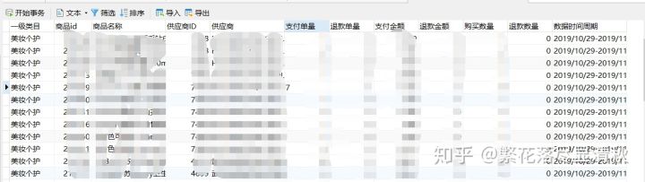 19.12.03 繁花落尽-商品熔断 - 图2