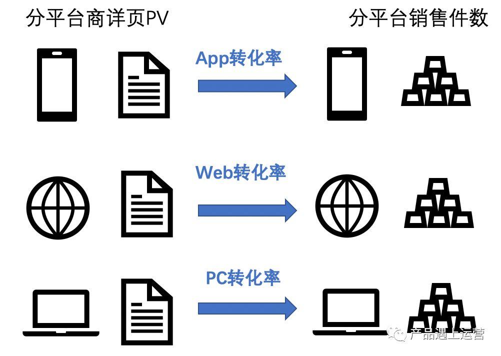 20.02.14 徐霄鹏-首页运营攻略 - 图13