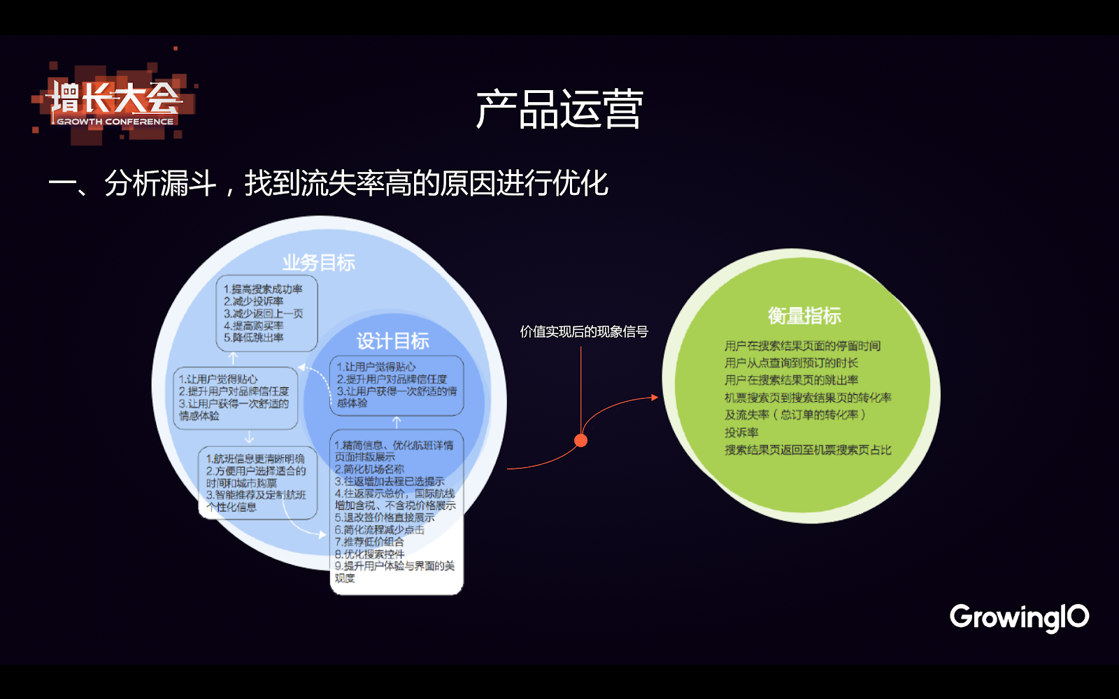 17.12.07 春秋航空-数据化运营体系提升利润率 - 图12