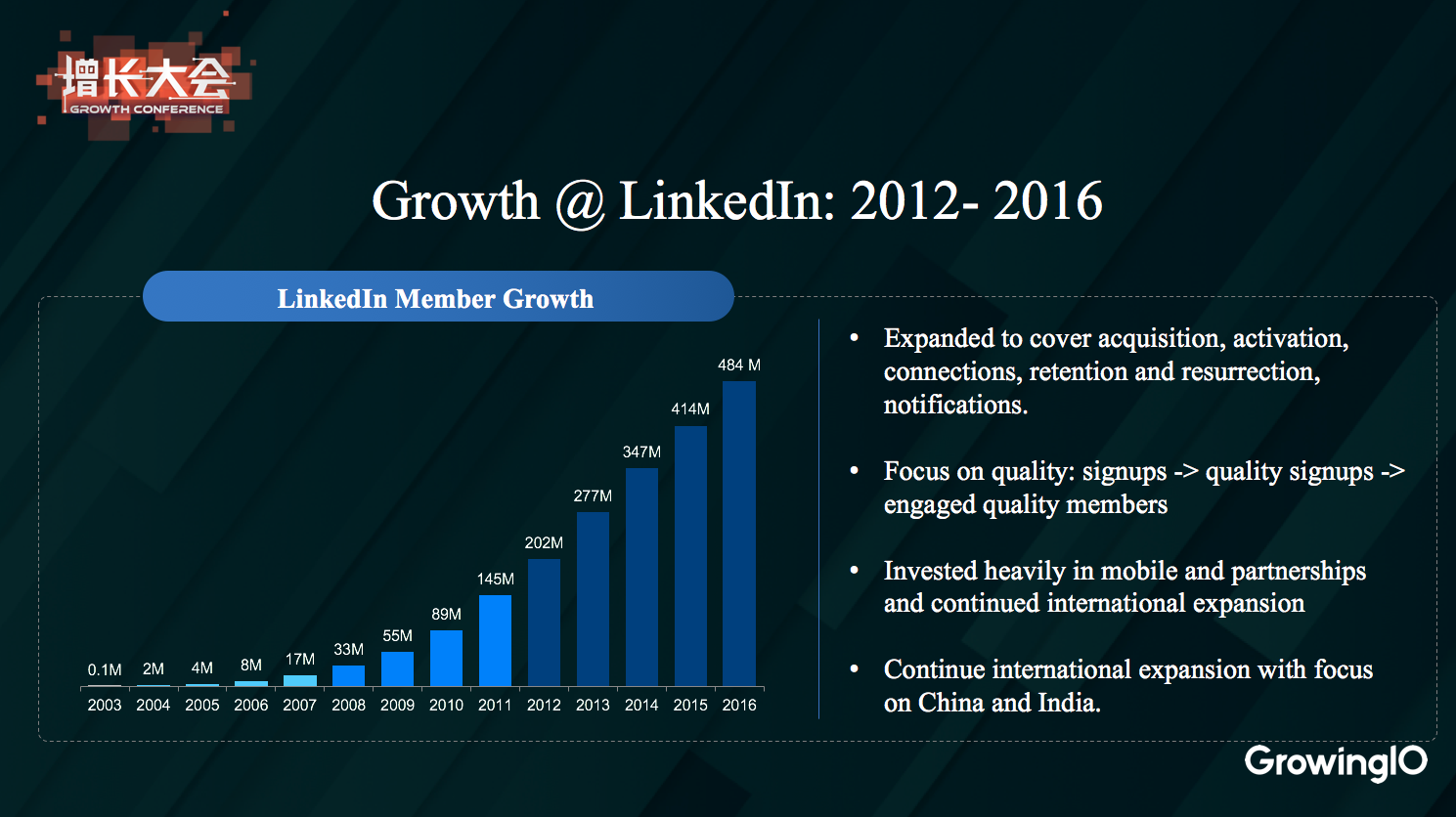 17.10.17 Aatif Awan-LinkedIn从 0 到 5 亿用户的增长历程 - 图6
