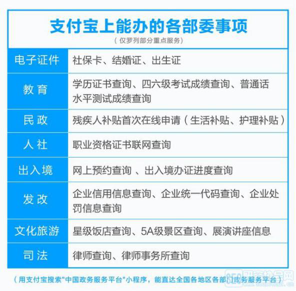 19.09.09 小程序生态之路.行业深度战略分析报告 - 图14