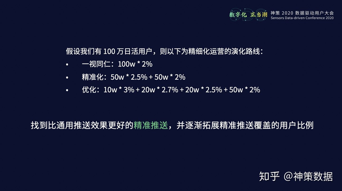 20.12.29 神策.钟秉哲-用户标签画像从洞察到突破 - 图2