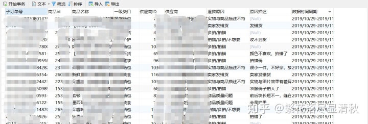 19.12.03 繁花落尽-商品熔断 - 图3