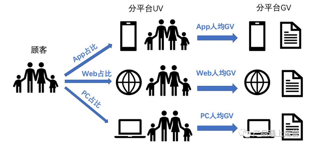 20.02.14 徐霄鹏-首页运营攻略 - 图14