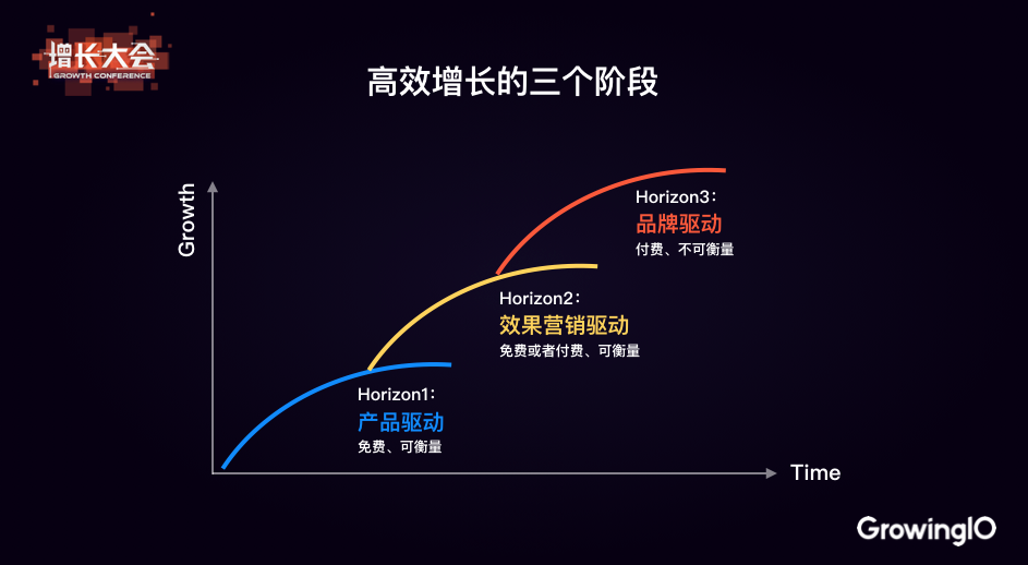 17.11.02 张溪梦-首席增长官的诞生 - 图5