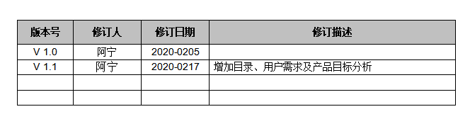 20.02.19 饿了么-外卖主逻辑 - 图1