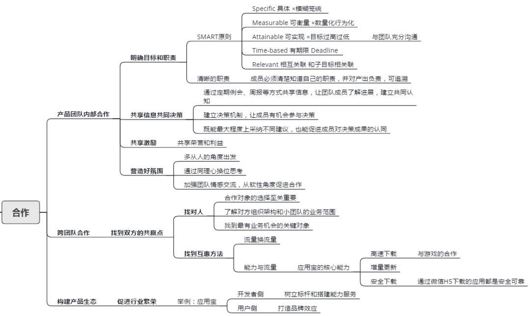 18.10.16 John-腾讯产品课.教你产品从0到1的思考 - 图22