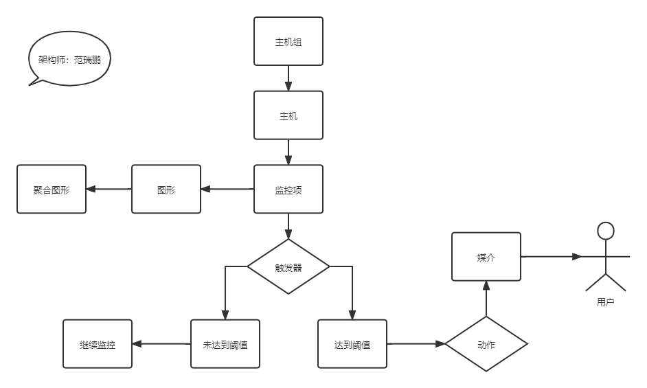 未命名文件.png