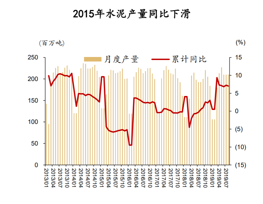 中国制造、传统工业的危与机！ - 图10