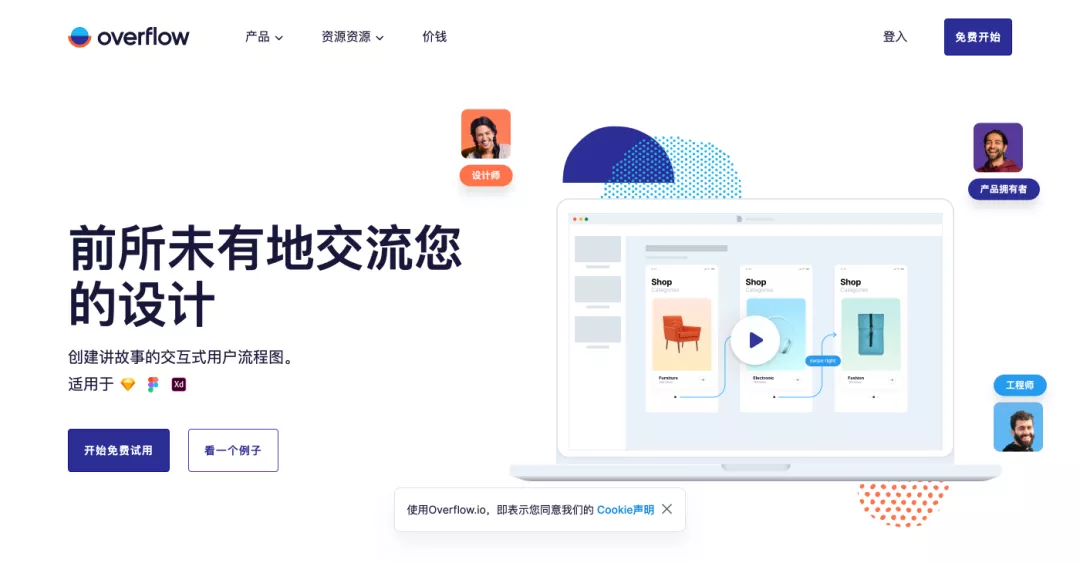 SaaS 网站设计获客之道-框架篇 - 图10