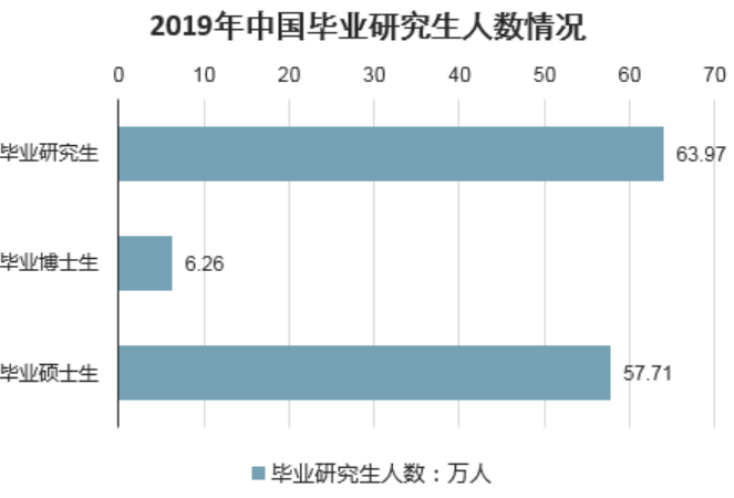 宁德时代 - 图13