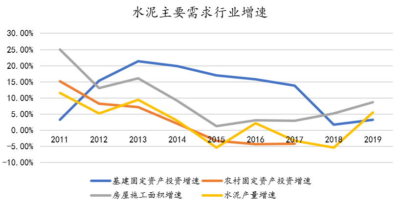 中国制造、传统工业的危与机！ - 图8