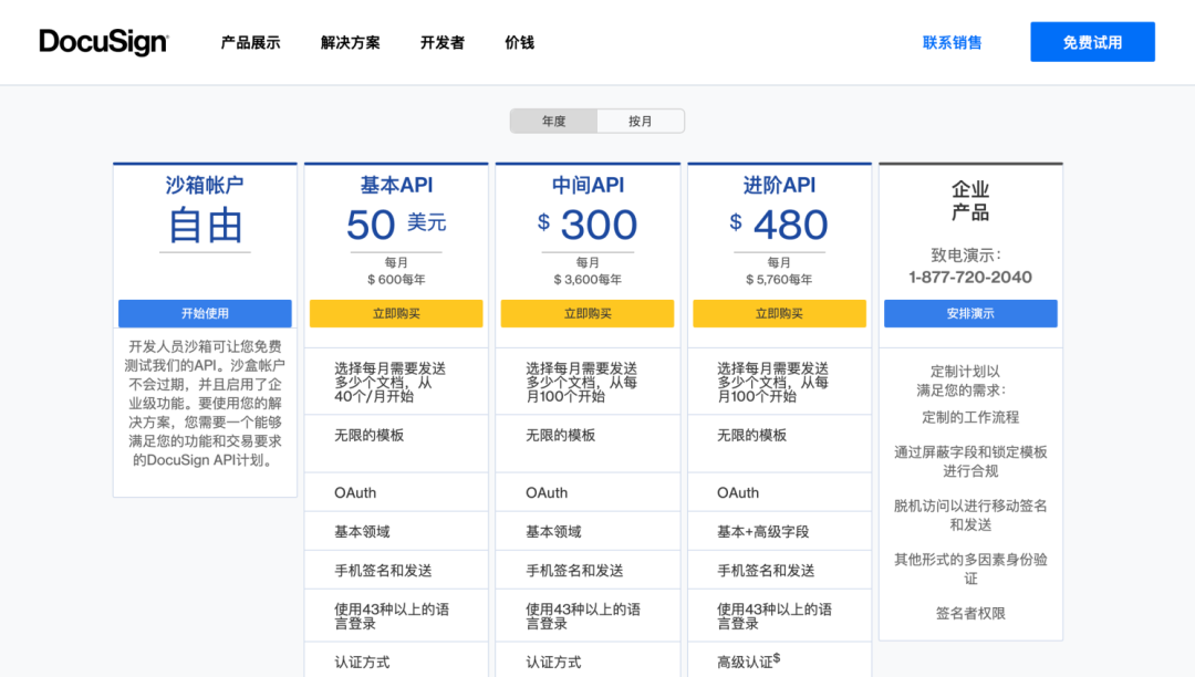 SaaS 通识系列 5：SaaS 定价模式 - 图14