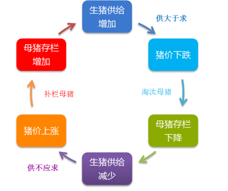 中国制造、传统工业的危与机！ - 图5