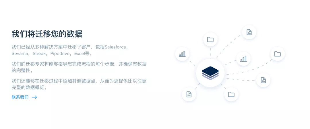 SaaS 网站设计获客之道-框架篇 - 图46