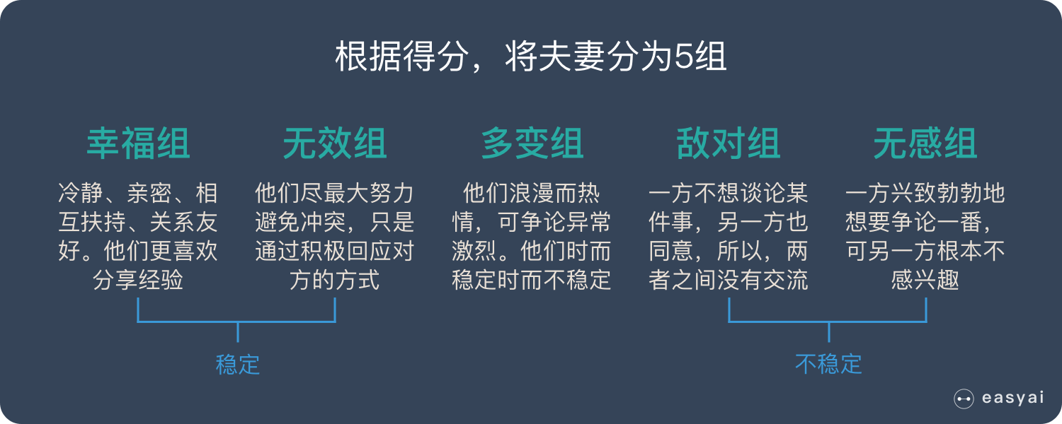 1.监督学习 - 图9