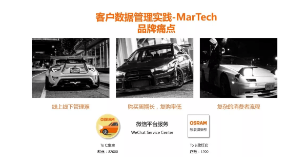 CMO 如何实施数字营销变革？ - 图2