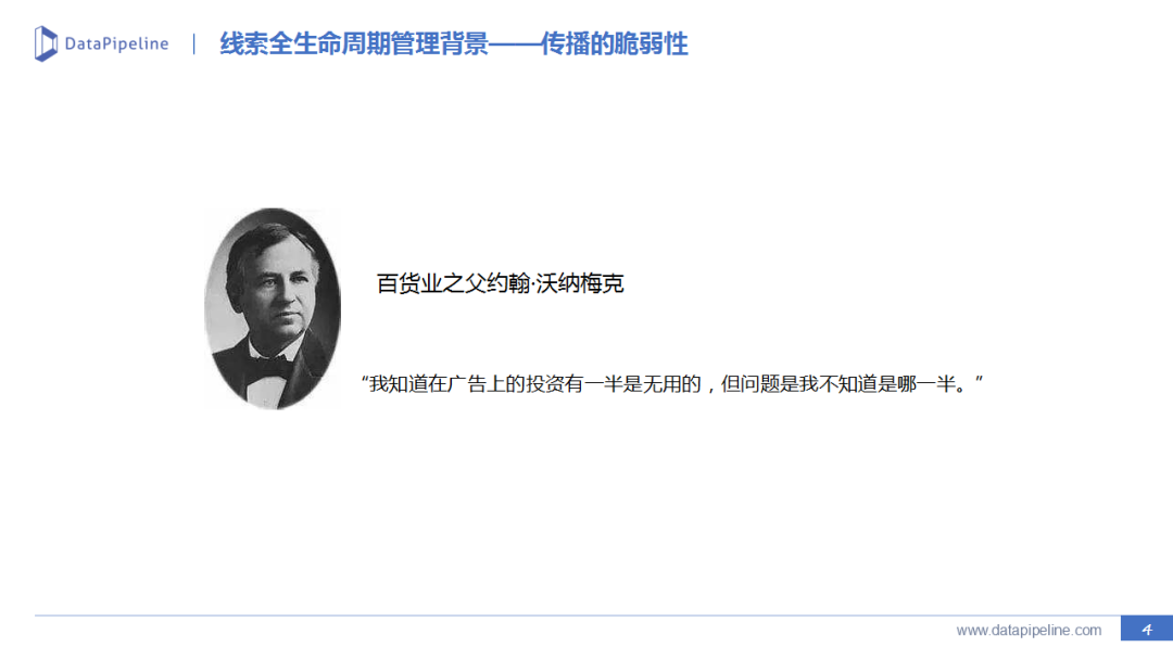 B2B市场营销：线索生命周期管理实践 - 图17