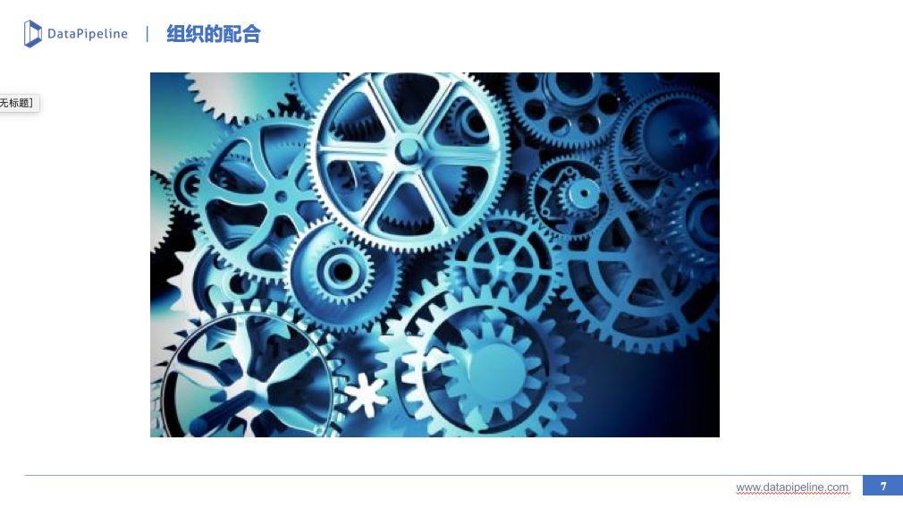 B2B市场营销：线索生命周期管理实践 - 图7