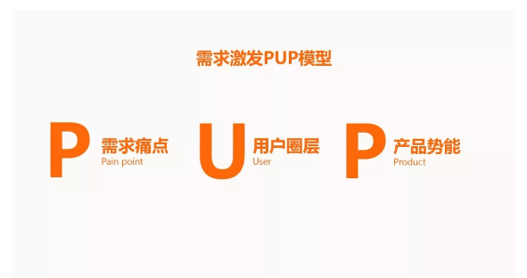 CMO 如何实施数字营销变革？ - 图6
